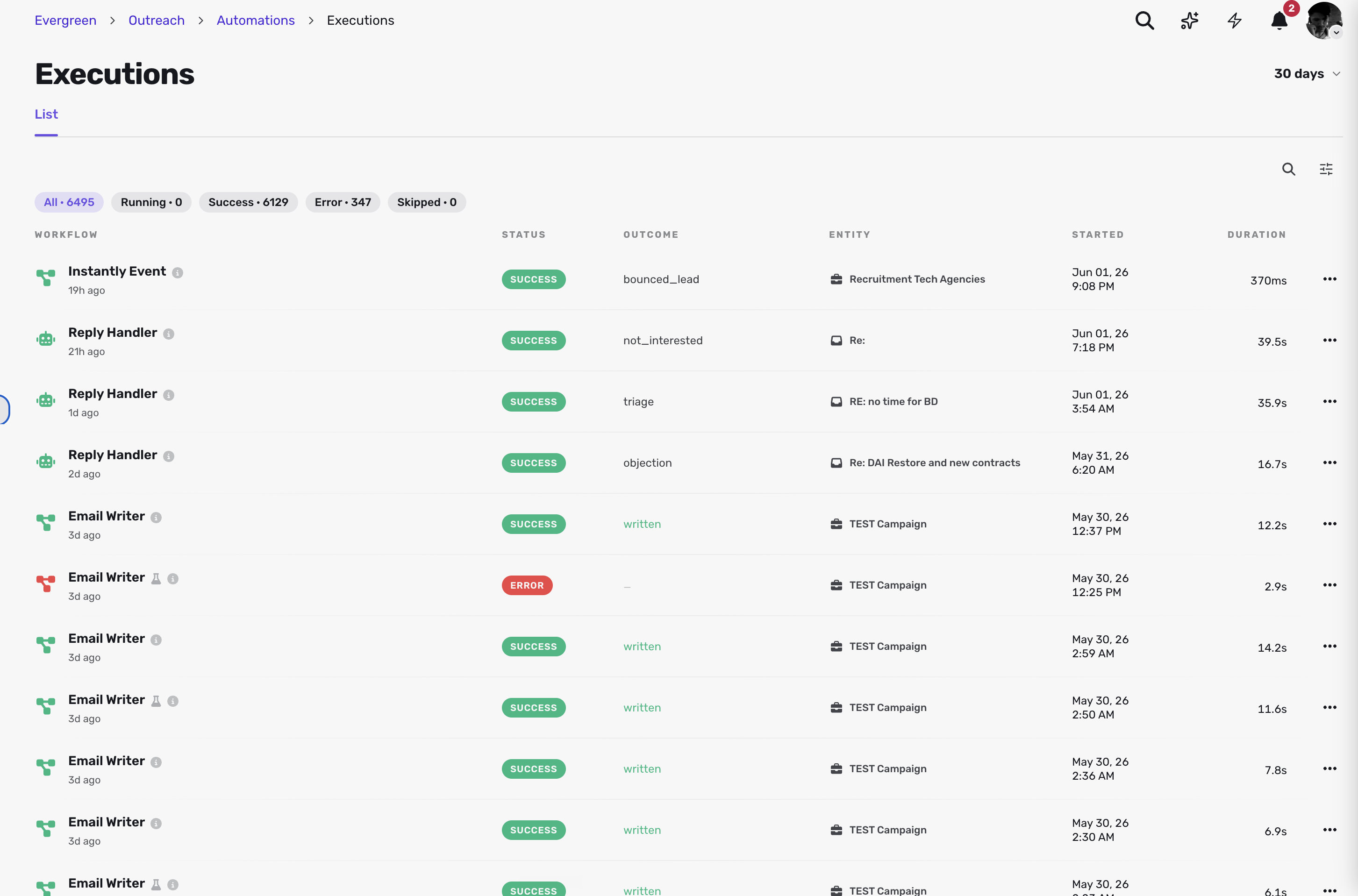 Evergreen platform, executions log showing automated reply handling