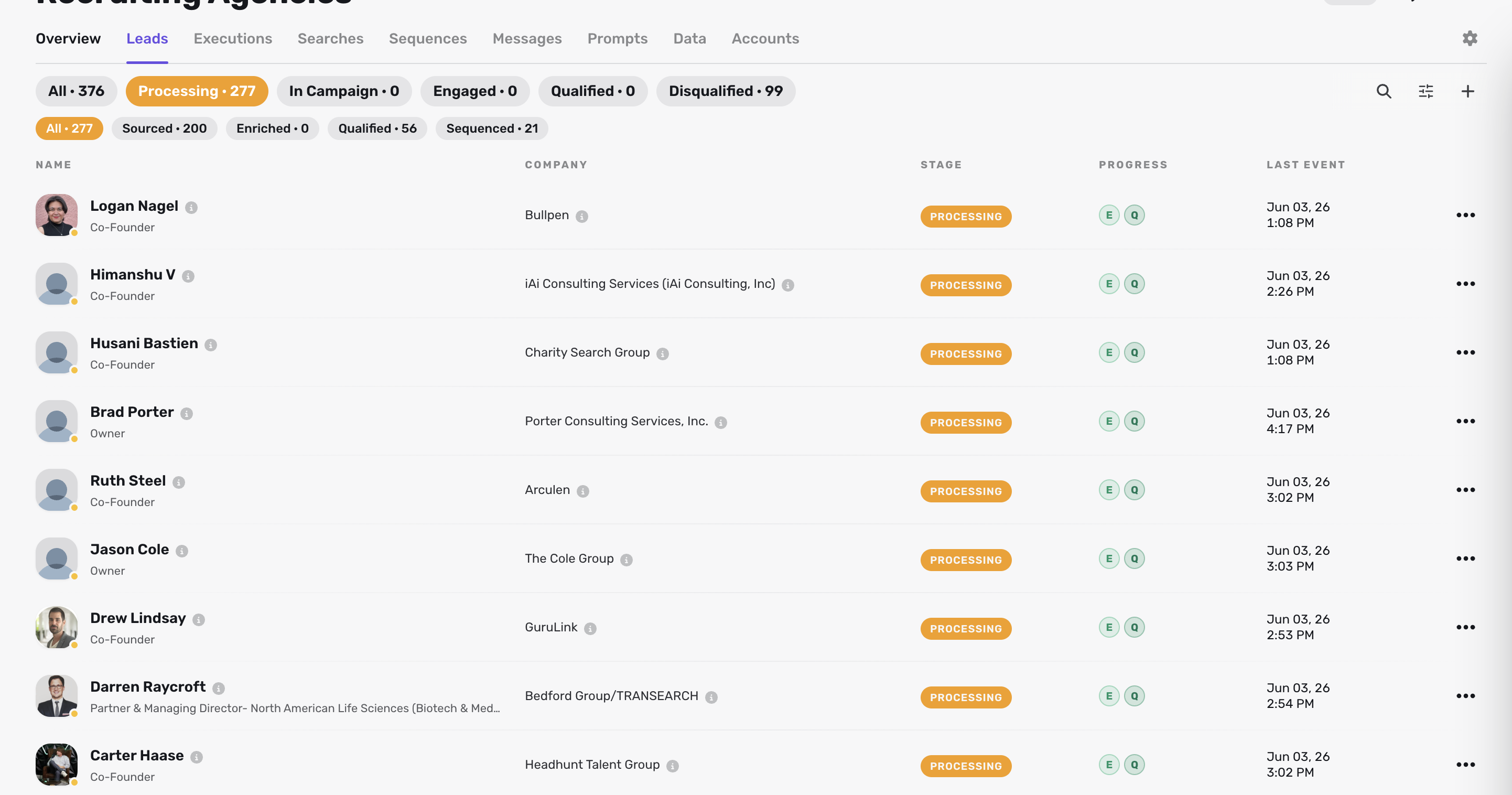 Evergreen platform, leads view showing sourced and enriched prospects